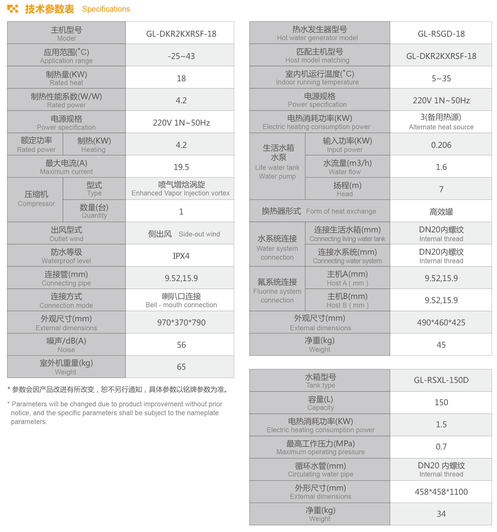 格拉利 家用 多用途型 GL-DKR2KXRSF-18设备参数