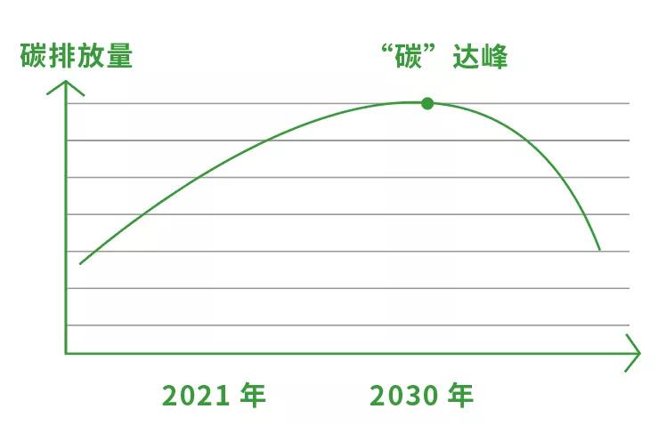 热泵,泳池加热设备,空气源热泵